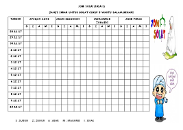 Buku prima buku ar poster panduan solat lelaki ar. Jadual Solat