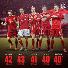 Find robert lewandowski latest news, videos & pictures on robert lewandowski and see latest updates, news, information from ndtv.com. Ù„ÙŠÙØ§Ù†Ø¯ÙˆÙØ³ÙƒÙŠ ÙŠØ³Ø¬Ù„ 40 Ù‡Ø¯ÙØ§ Ù„Ù„Ù…ÙˆØ³Ù… Ø§Ù„Ø®Ø§Ù…Ø³ ØªÙˆØ§Ù„ÙŠØ§ ÙÙŠØ¯ÙŠÙˆ Rt Arabic