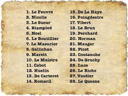 Noble families often have several surnames, including one referring to the fief; Are You On The List Of The Island S Most Popular Names Bailiwick Express