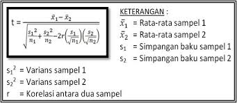 Rumus Separated Variance Free Learning