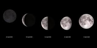 Wann ist der nächste vollmond? Vom Super Vollmond Bis Neumond Dlr Portal