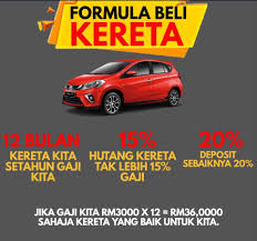 Check spelling or type a new query. Koleksi Info Ilmu Dan Maklumat Berguna Tips Urus Loan Kereta