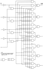 Bcd Decoder Logische Schaltung Erklarung Nix Fur Laien Von Neogriever 21 02 2012 21 54 Selfhtml Forum