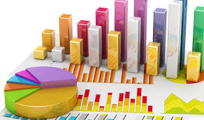 Difference between Probability & Statistics - Analytics Yogi