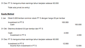 Jurnal yang dibuat untuk mencatat pembelian saham tanggal 1 agustus 2020 adalah sebagai berikut : Apa Perbedaan Antara Metode Biaya Dan Metode Ekuitas Dalam Pencatatan Investasi Akuntansi Dictio Community