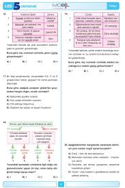 Lgs Deneme Sinavi Mobil Yayincilik Egitim Matematik