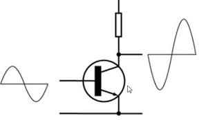 What Is Unilateral Circuits And Bilateral Circuits