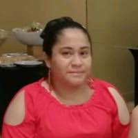 300+ "Itza" profiles