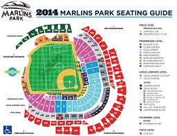 Took The Marlins Park Seating Diagram And Lined Up Soccer