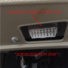 Selective unlock function • when lock signal is transmitted from keyfob, all doors are locked. Nissan Qashqai Auto Door Lock When Driving