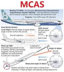 Mcas miramar, san diego, ca. Why Did The Boeing 737 Max Crash Quora