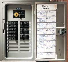 Control panels use electrical panel components that control the flow of power to physical equipment (pump motors, blower motors, heaters, rtc.). Identify All Your Circuits 176 Circuit Breaker Electrical Panel Box Labels Other Circuit Breakers Circuit Breakers Disconnectors