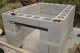 Let's calculate cost data for you. Outdoor Kitchen Cost Landscaping Network