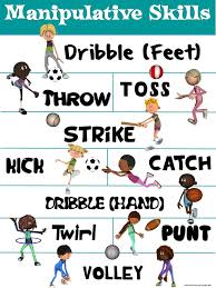 Pe Poster Manipulative Skills Elementary Physical Education Physical Education Physical Education Activities