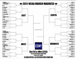 Mounting your plate with screws. The Best Printable Ncaa Tournament Bracket 2021