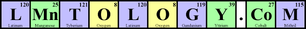 In each period (horizontal row), the atomic numbers increase from left to right. Find Your Name In The Periodic Table Of The Elements