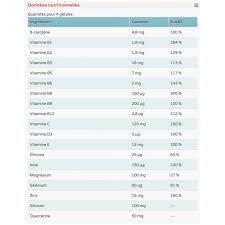 Find calories, carbs, and nutritional contents for nutriting and over 2,000,000 other foods at myfitnesspal.com. Dietary Supplement Nutriting Model Nuvitamin