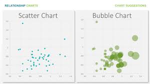 free abela s chart chooser powerpoint template