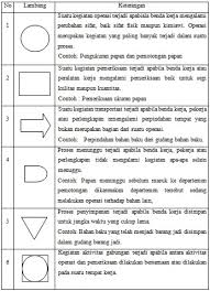 Kembali lagi tentang baphomet, selain kepalanya yang digunakan di dalam pentagram, kaum illuminati juga menggunakan penampakan manusia berkepala kambing sebagai. Lambang Fariedpradhana