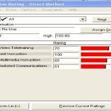 Data Entry Mean Relative Importance Using Criterium Decisionplus 3 0 5 Download Scientific Diagram Data entry simply means entering the given information into the electronic formats by using data processing programs such as ms word, notepad or even in the online forms. data entry mean relative importance