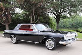 Image result for Turquoise 1963 Polara