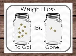 Pin On Weight Loss