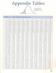 Pin By Kiroco3689 On Study Edu Word Search Puzzle Words Study