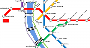 Maut In Ungarn Tipps Zu Mautpflicht Mautstrassen Arten Und Kategorien