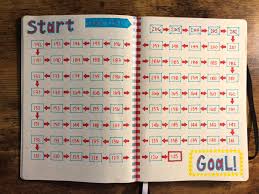 Best weight loss food tracking app: Finished My Weight Loss Tracker Bulletjournal