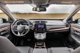 Let us focus on what is under the hood now. 2021 Toyota Rav4 Hybrid Vs 2021 Honda Cr V Hybrid Compare Hybrid Crossover Suvs