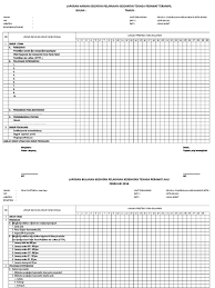 11 4 22 pedoman penilaian angka kredit guru. Dupak Dokter Umum Excel Masnurul