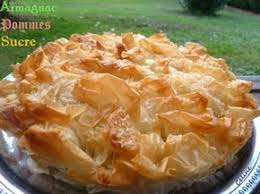 Epingle Sur Cuisine