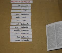 Formazione Delle Parole E Prefissi Col Metodo Montessori Lapappadolce