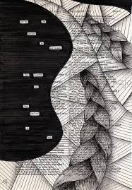 Womb Poetry Art Book Page Art Blackout Poetry