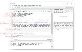 By default, this tex file is removed, however if you want to keep it (e.g., for an article submission), you can specify the keep_tex option. Create Pdf Reports Using R R Markdown Latex And Knitr On Windows 10 By Soren L Kristiansen Medium