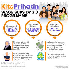 The wage subsidy programme is intended to both protect job security and assist. Pm Govt Introduces Targeted Wage Subsidy Programme Borneo Post Online