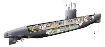Cutaway Drawing Of Submarine De Tonijn Part Of The Dutch Marine Museum Den Helder 2009 German Submarines Tanks Military Submarines