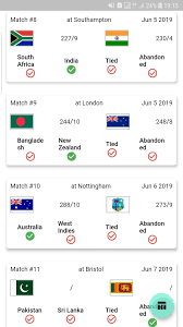 The bbc is not responsible for any changes that may be made. Points Table Predictor Cricket World Cup 2019 For Android Apk Download