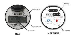 How To Read Your Water Meter | Savannah Valley Utility District