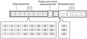 It demonstrates how the electrical cords are adjoined as well as could likewise reveal where fixtures as well as. Isuzu Npr Fuse Box Diagram