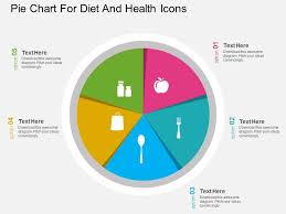 ln pie chart for diet and health icons flat powerpoint