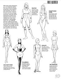 If you follow the original proportions, drawing the anatomy will become as an advice, try not to draw fully the muscles. Pin On Human Anatomy