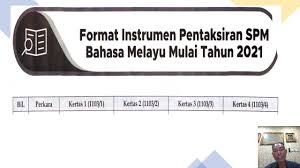 Bahasa melayu sebagai bahasa ilmu. Format Spm Bahasa Melayu 2021 Youtube