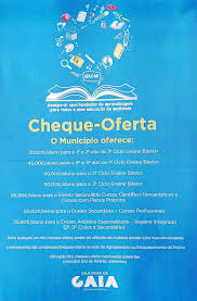 Manuais escolares gratuitos em 2020. Manuais Escolares Gratuitos