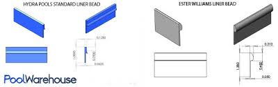 Standard pool coping for vinyl liner pools comes in. How To Measure A Swimming Pool Liner Pool Warehouse