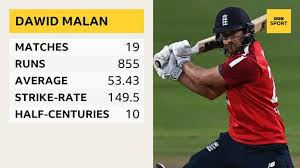 England batsman dawid malan plays a shot during the 3rd one day international cricket match between india and england at maharashtra cricket association stadium in pune (pti). South Africa V England Dawid Malan Hits 99 Not Out To Seal 3 0 Series Win Bbc Sport