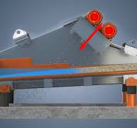 Linear motion screening machine - SIEBTECHNIK TEMA