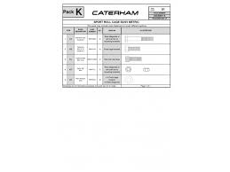We did not find results for: Rollcages Caterham Parts