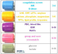 76 Tutorial Color Blood Draw Order Pdf