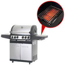 De passer ikke bare perfekt som udendørs på terrassen, men også til det. Santos Gasgrill M 418 Mit Seiten Und Hinterbrenner Anthrazit Santos Grills